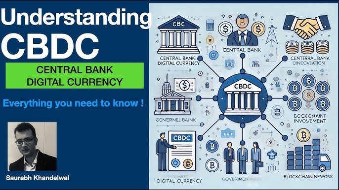 Central Bank Digital Currencies (CBDCs) Explained